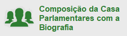 Composição da Casa - Parlamentares com Biografia